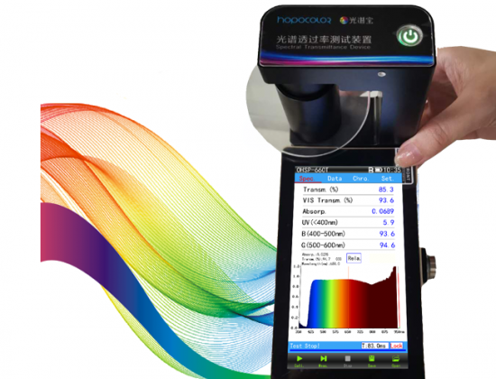 Transmittance%  measurement 