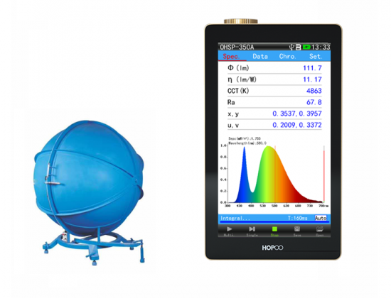 OHSP350A ANALYSENAPPARAT FÜR LICHTSTROM