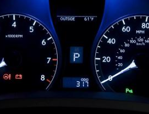 Automotive Lighting and Display--Dial Chromaticity Luminance Tester